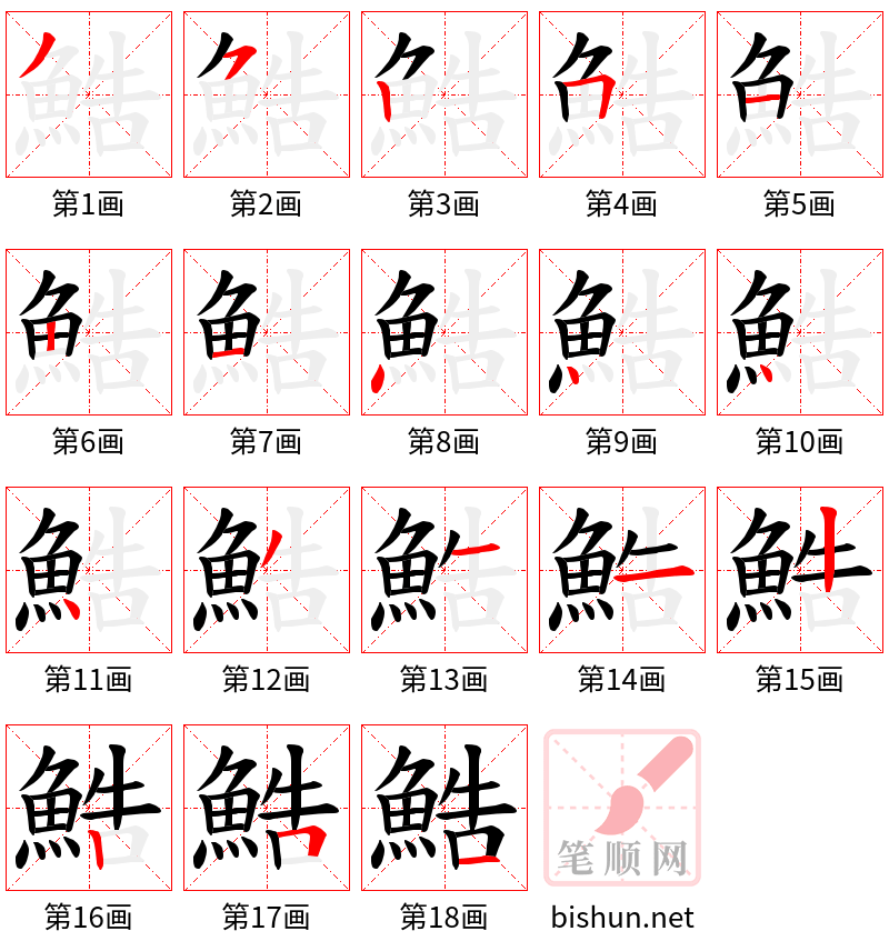 鯌 笔顺规范