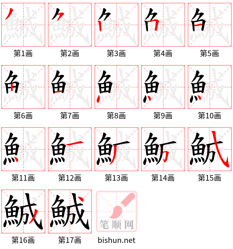 鯎 笔顺规范