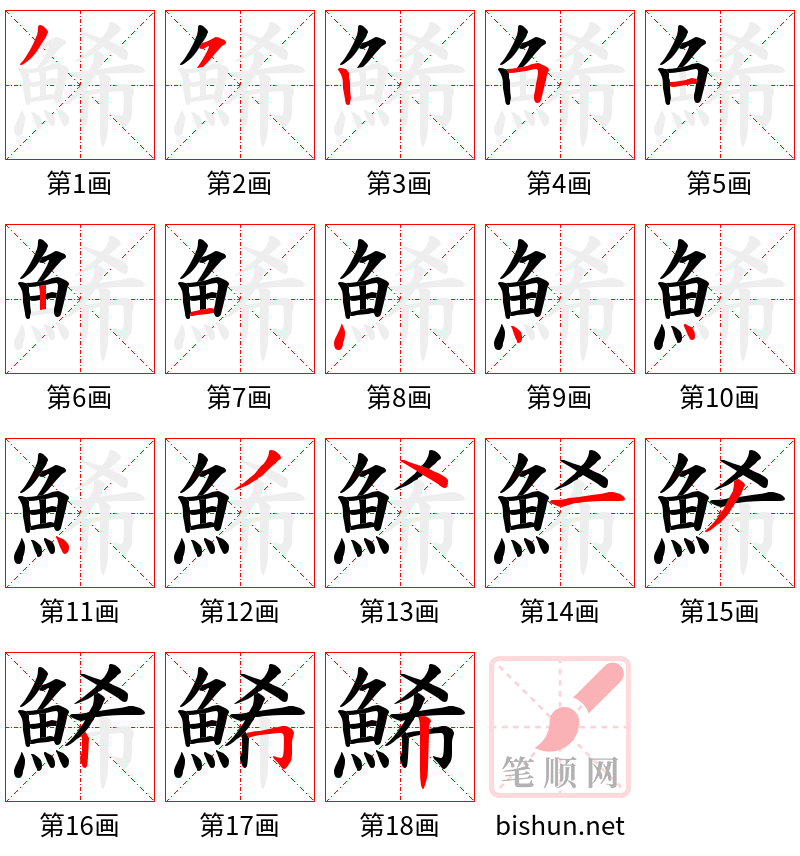 鯑 笔顺规范