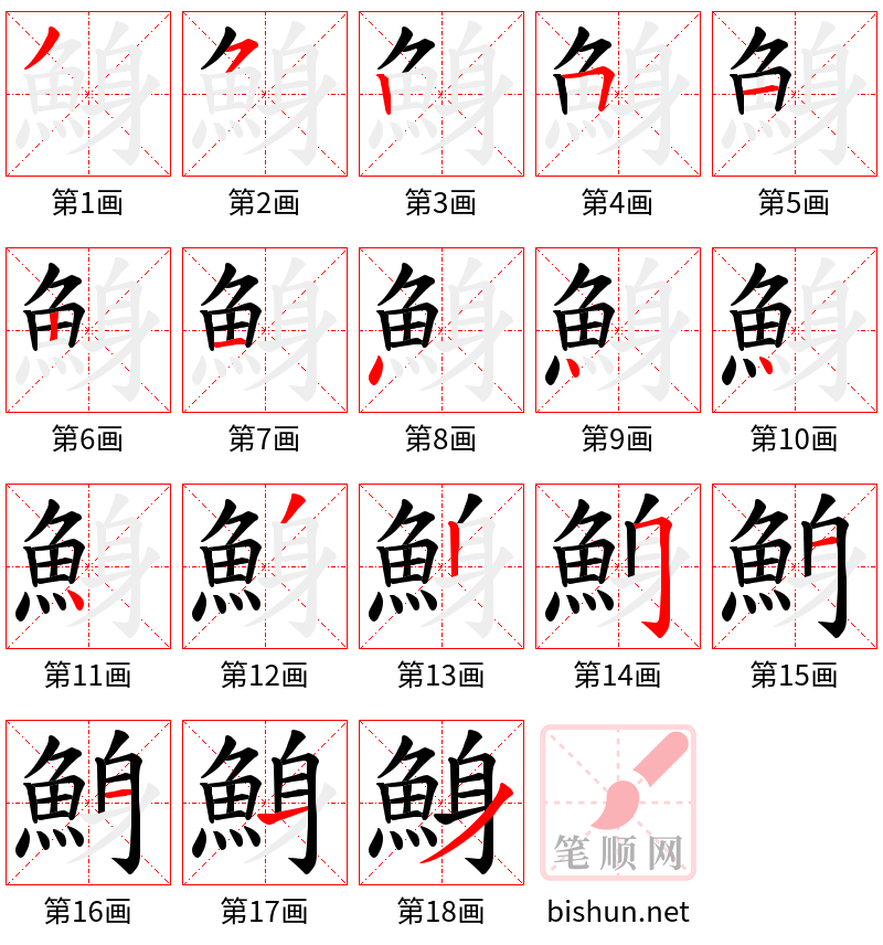 鯓 笔顺规范