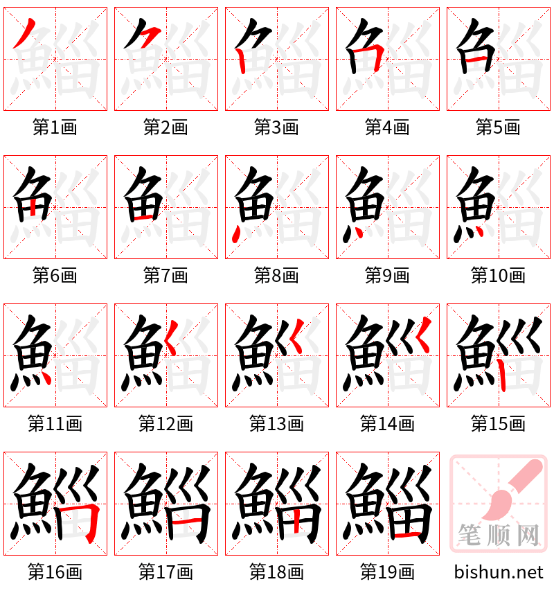 鯔 笔顺规范