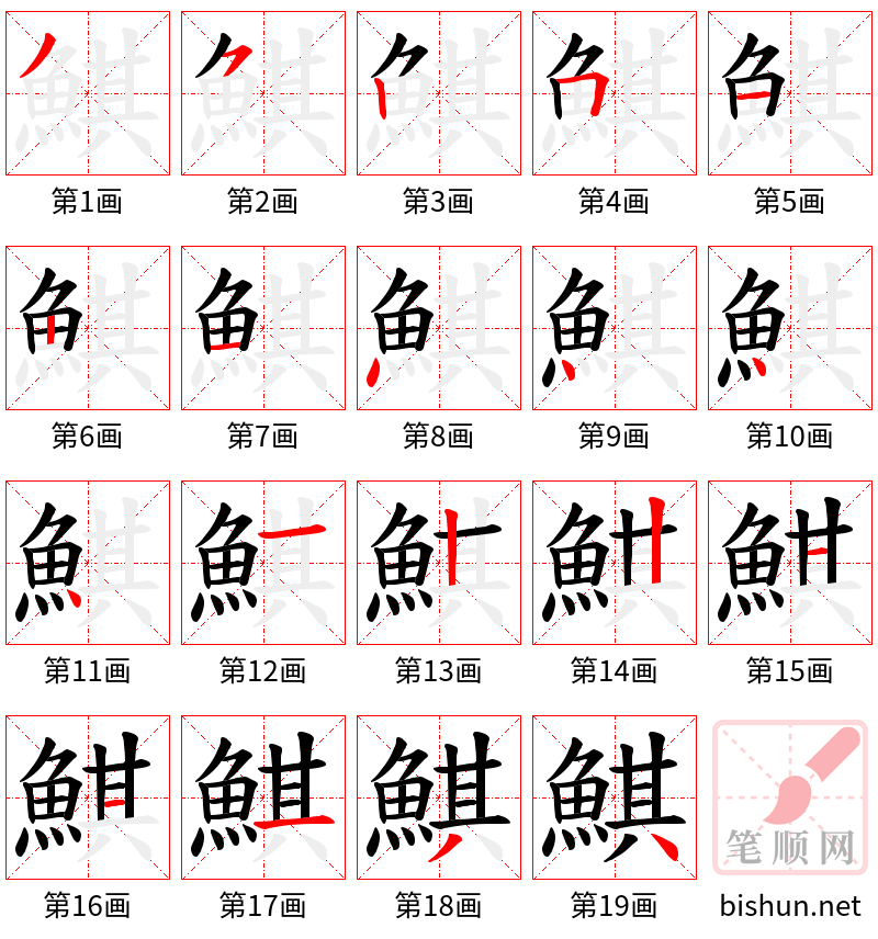 鯕 笔顺规范