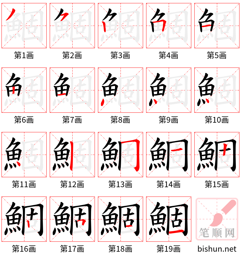 鯝 笔顺规范