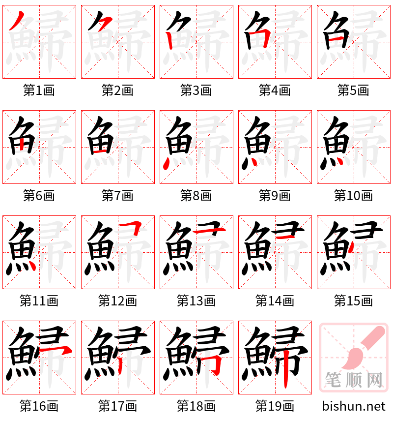 鯞 笔顺规范