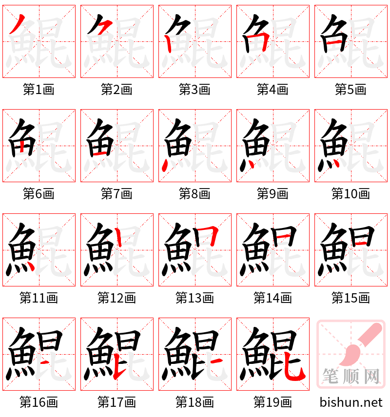 鯤 笔顺规范