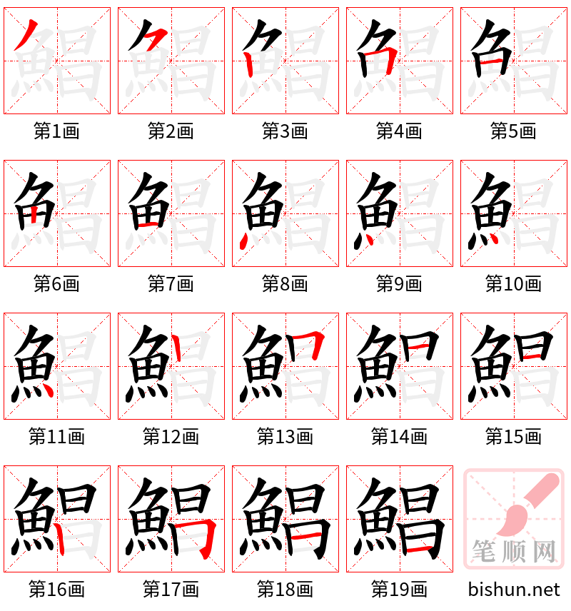 鯧 笔顺规范