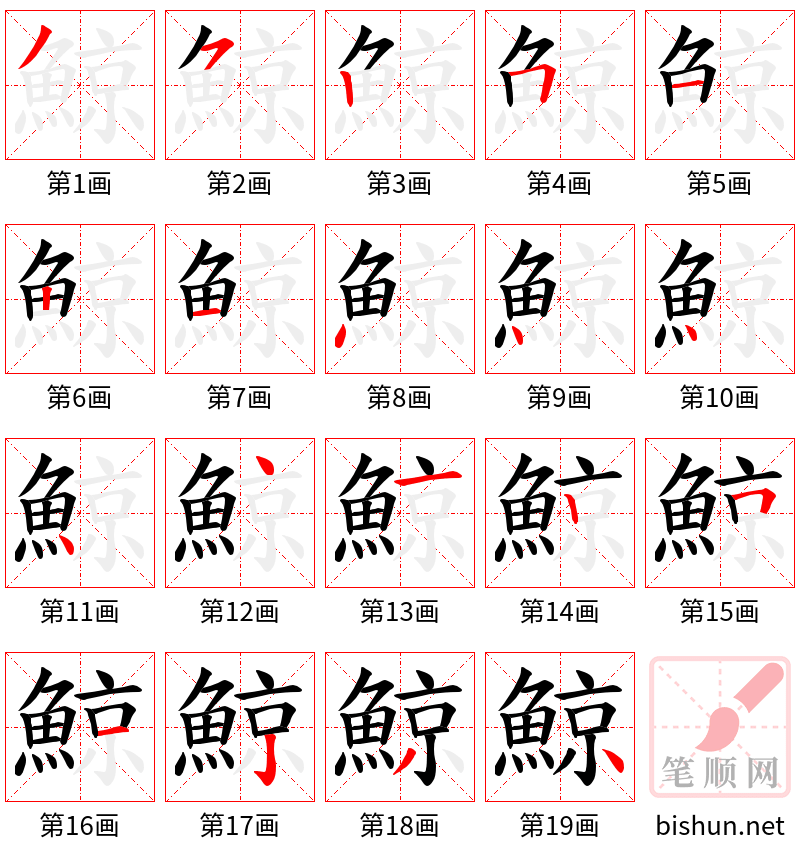 鯨 笔顺规范