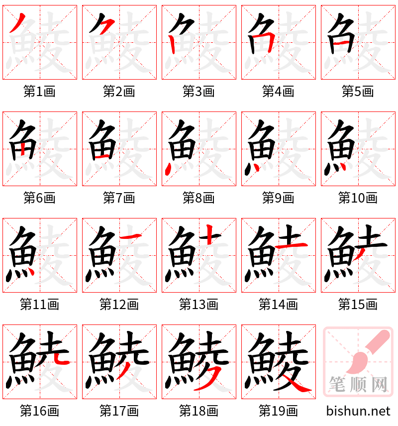 鯪 笔顺规范