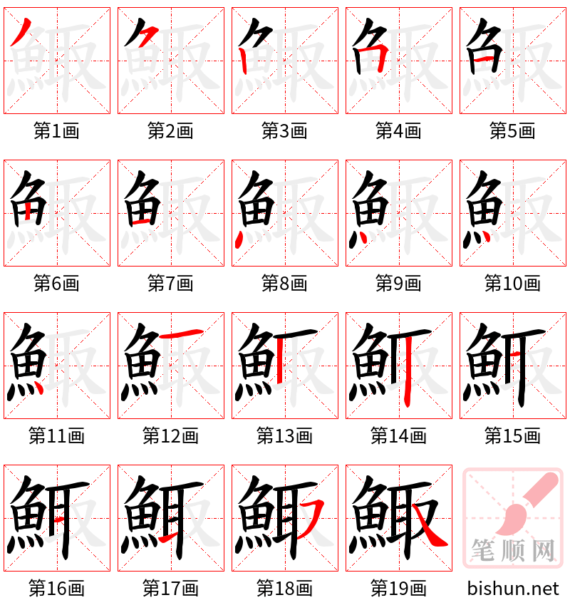 鯫 笔顺规范