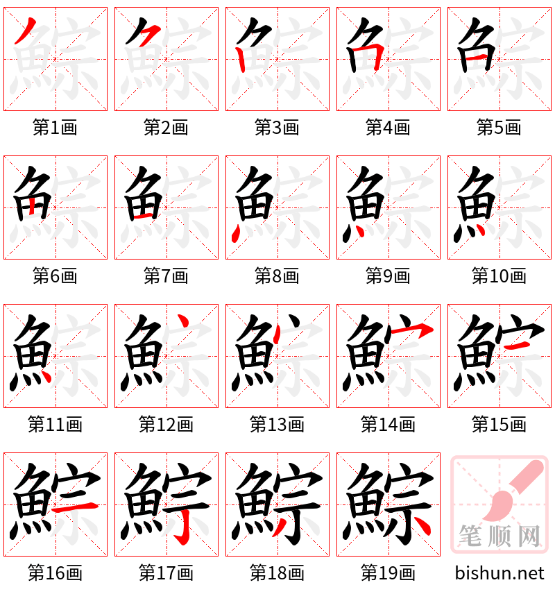 鯮 笔顺规范