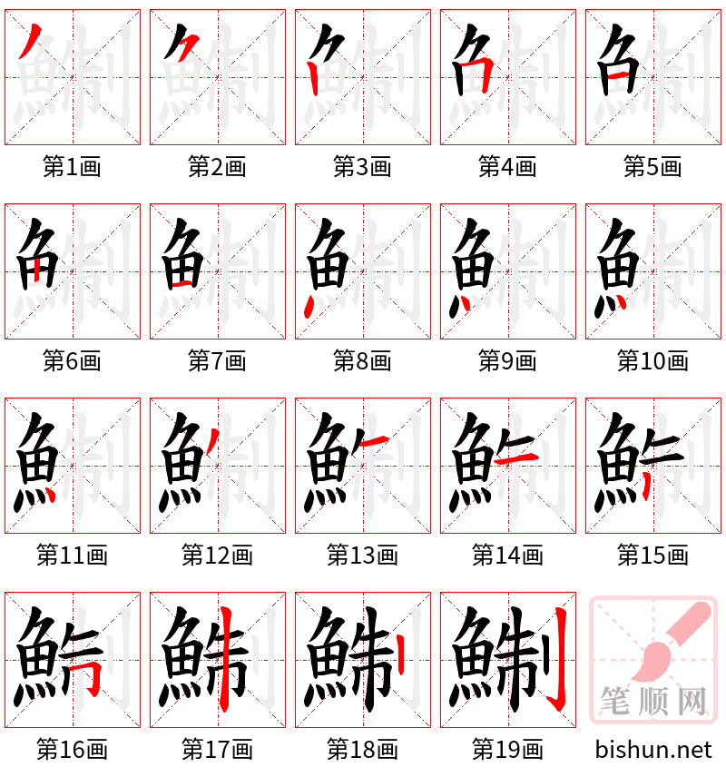 鯯 笔顺规范