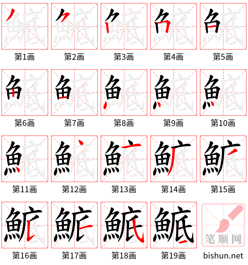 鯳 笔顺规范