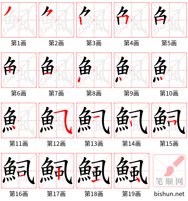 鯴 笔顺规范