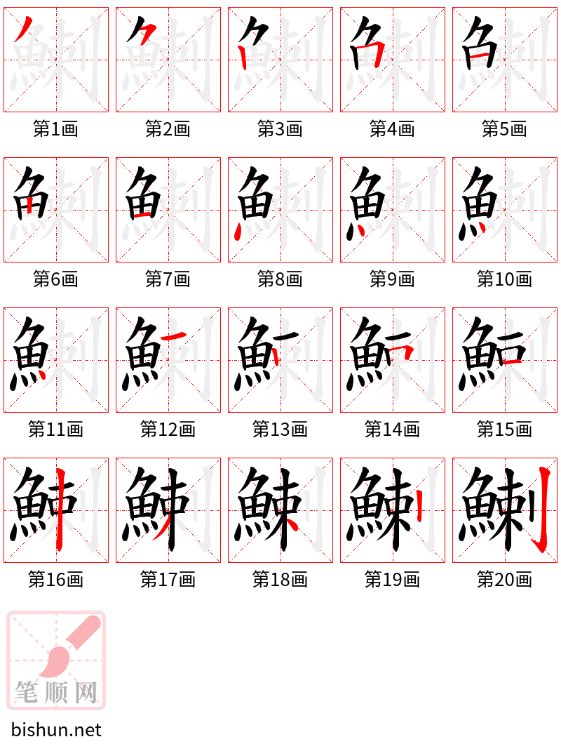 鯻 笔顺规范