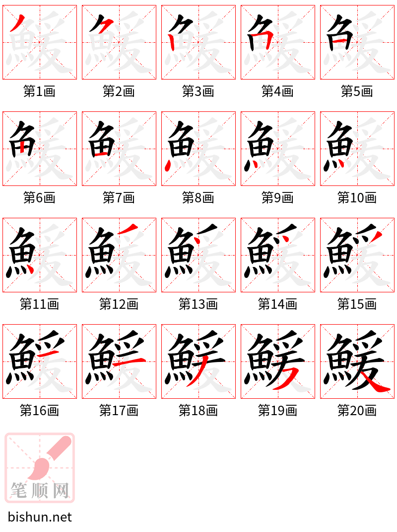 鰀 笔顺规范