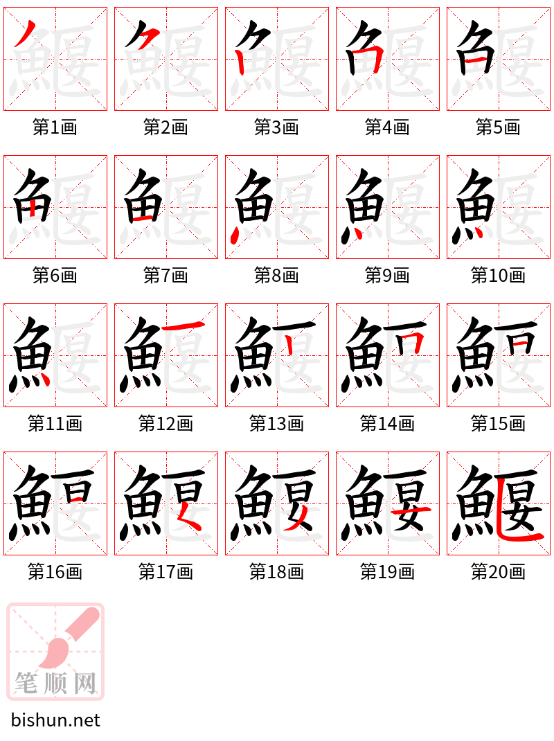 鰋 笔顺规范