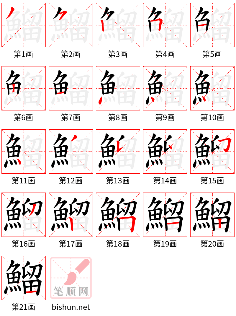 鰡 笔顺规范