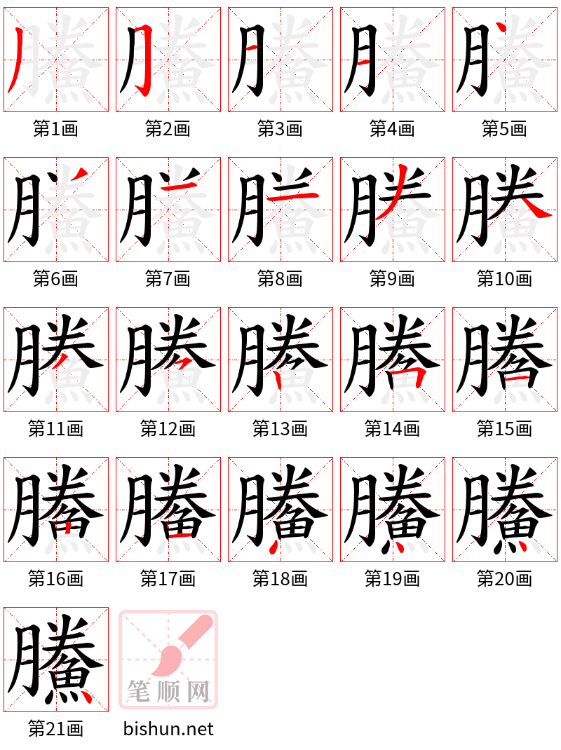 鰧 笔顺规范