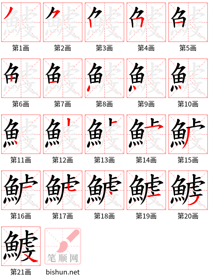 鰬 笔顺规范