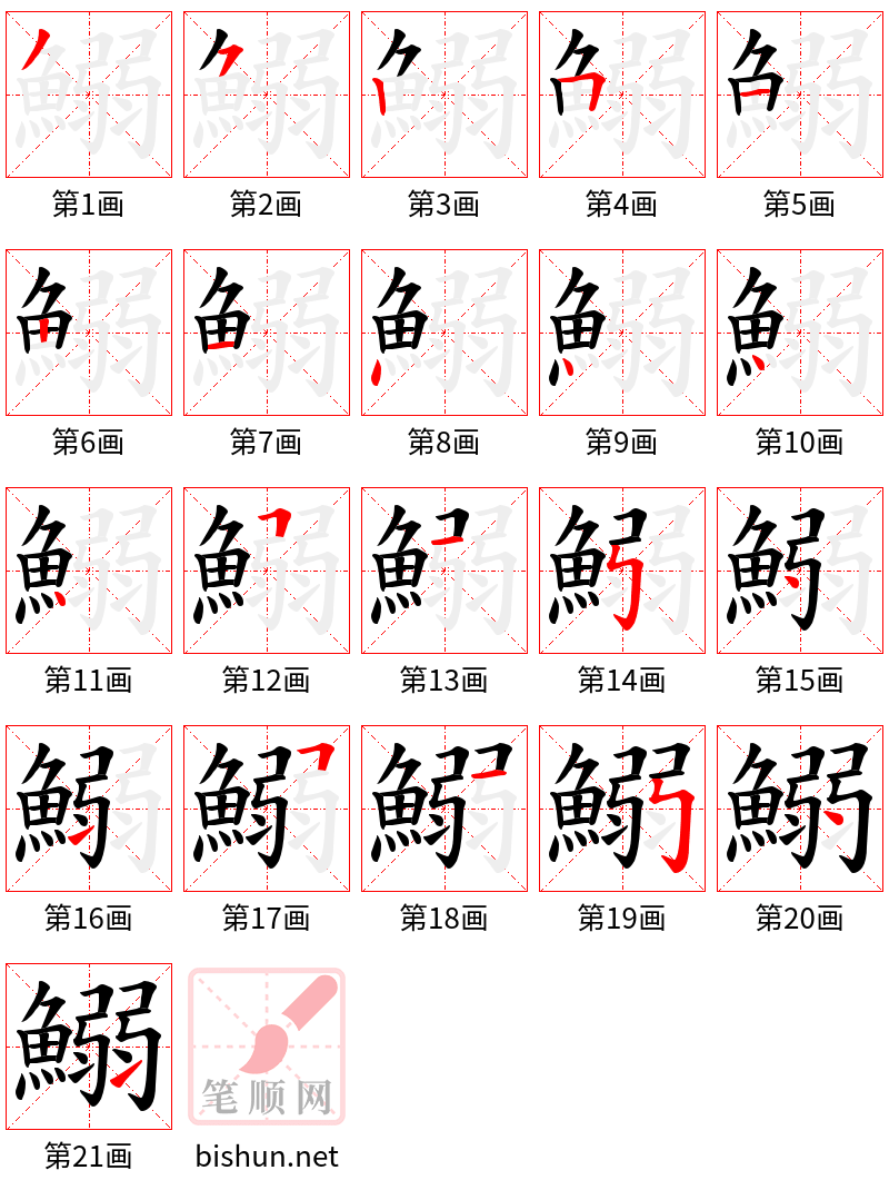 鰯 笔顺规范