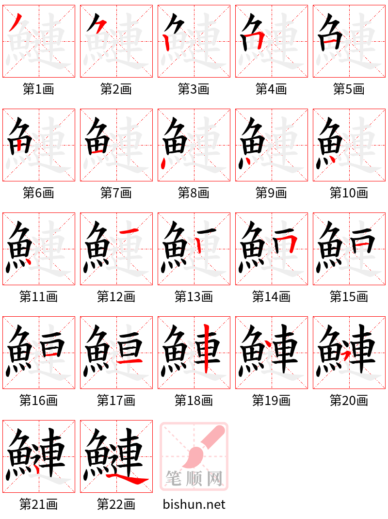 鰱 笔顺规范