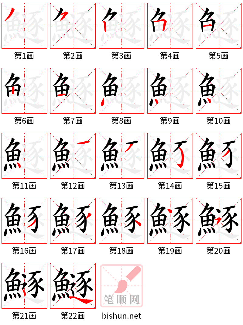 鱁 笔顺规范