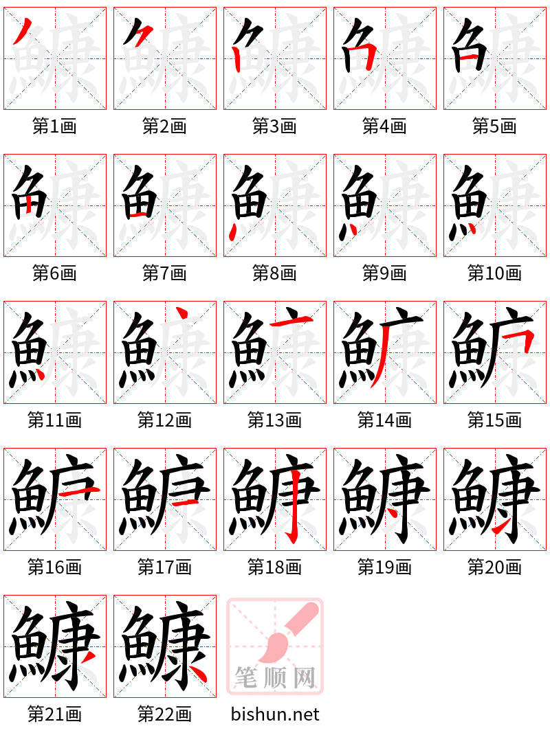 鱇 笔顺规范