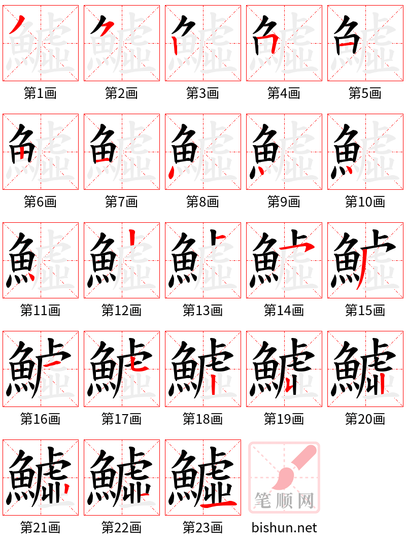 鱋 笔顺规范