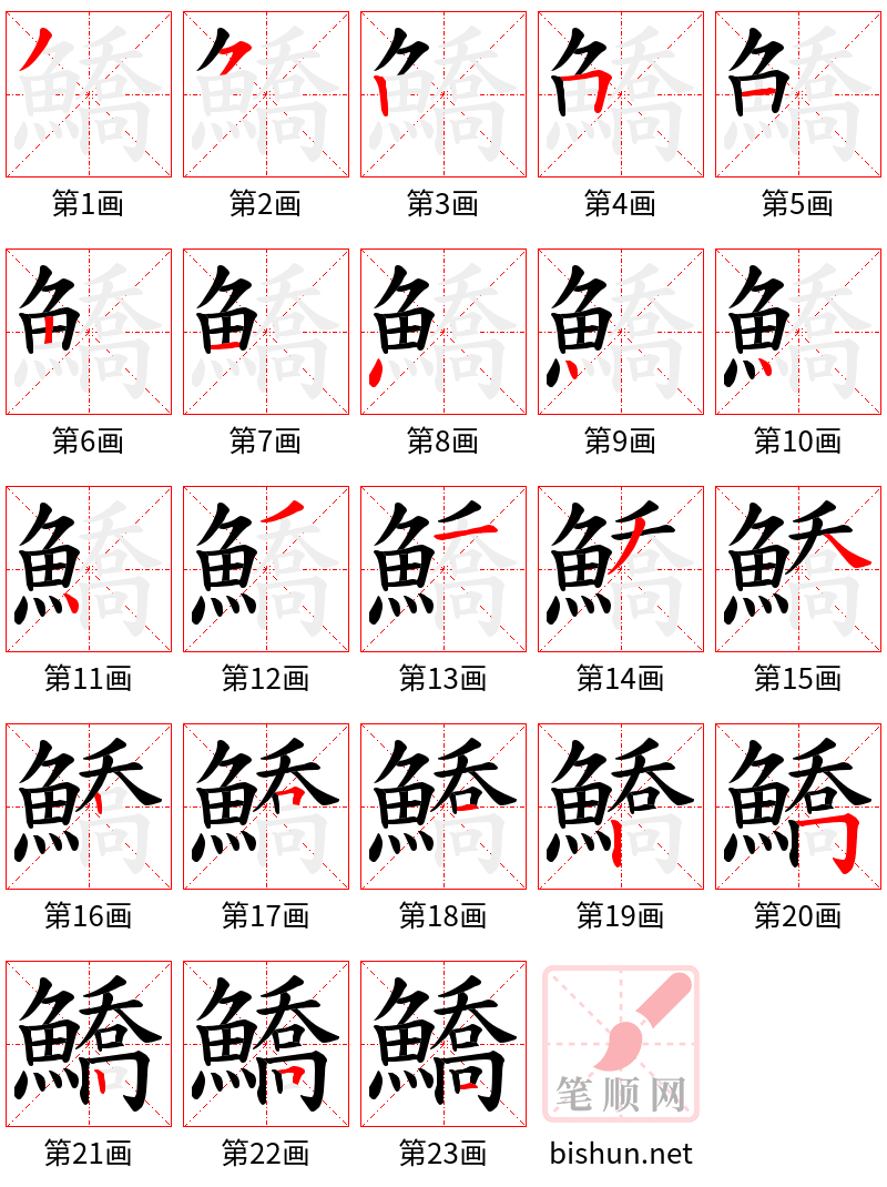 鱎 笔顺规范