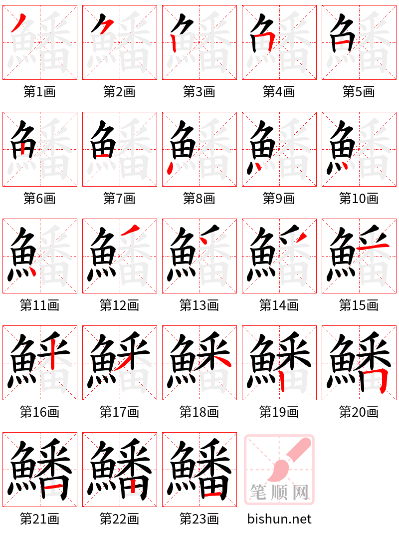 鱕 笔顺规范