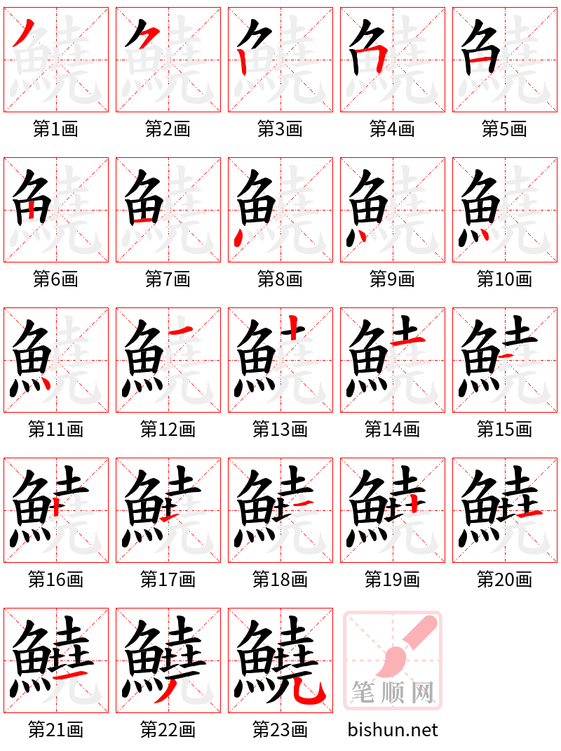 鱙 笔顺规范