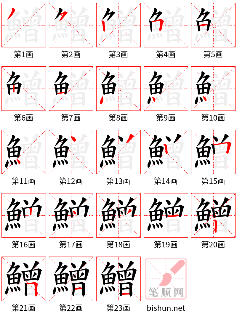 鱛 笔顺规范