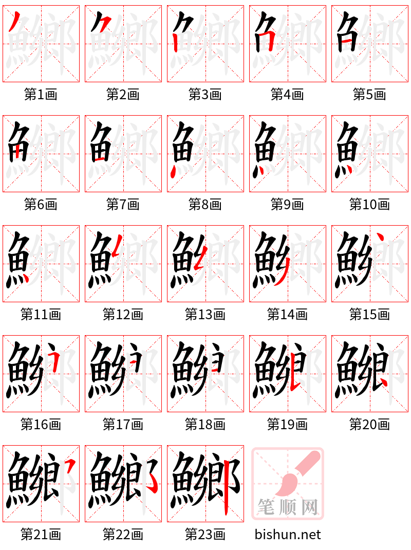 鱜 笔顺规范