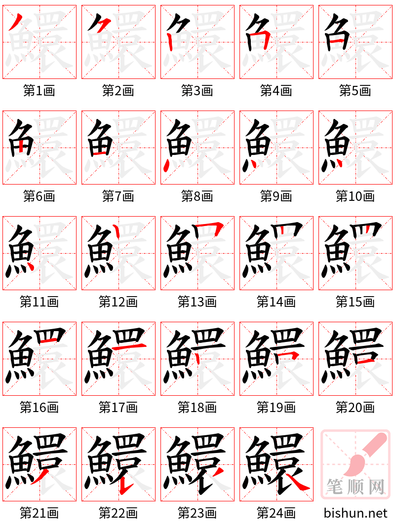 鱞 笔顺规范