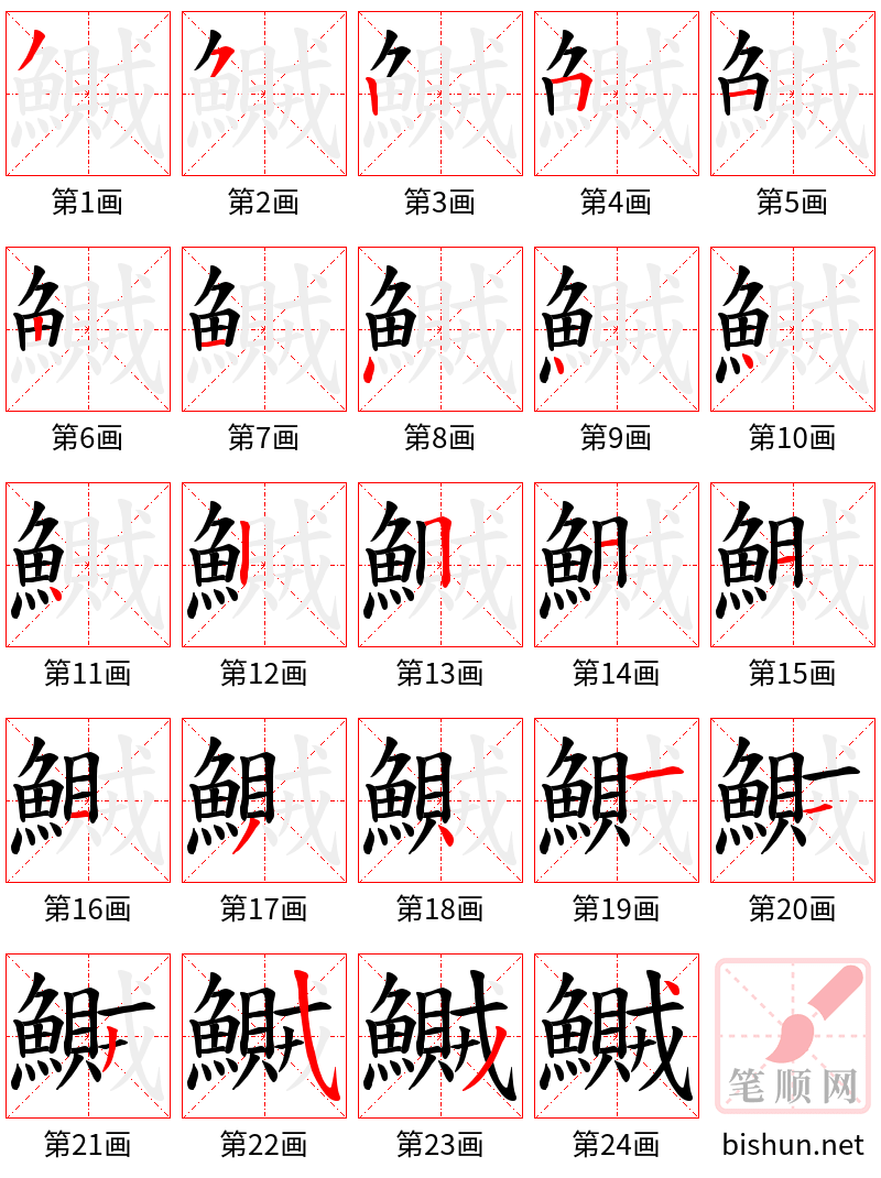 鱡 笔顺规范