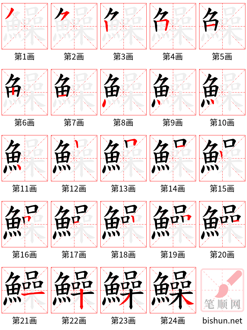 鱢 笔顺规范