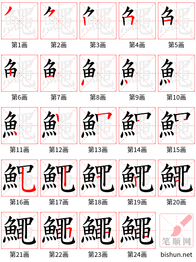 鱦 笔顺规范