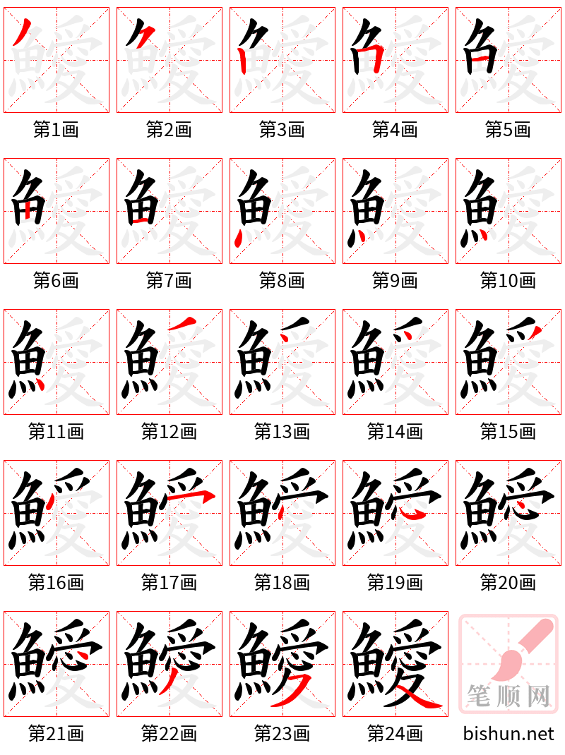 鱫 笔顺规范