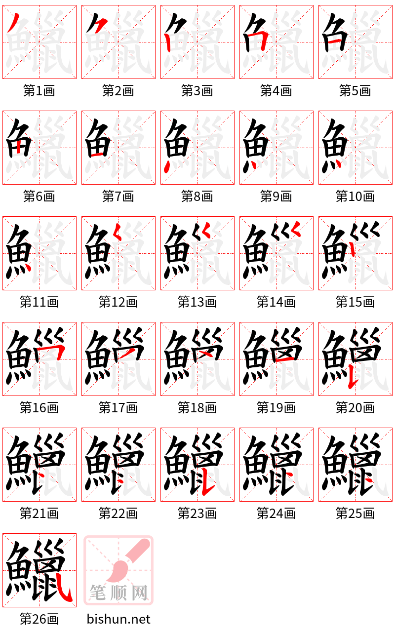 鱲 笔顺规范