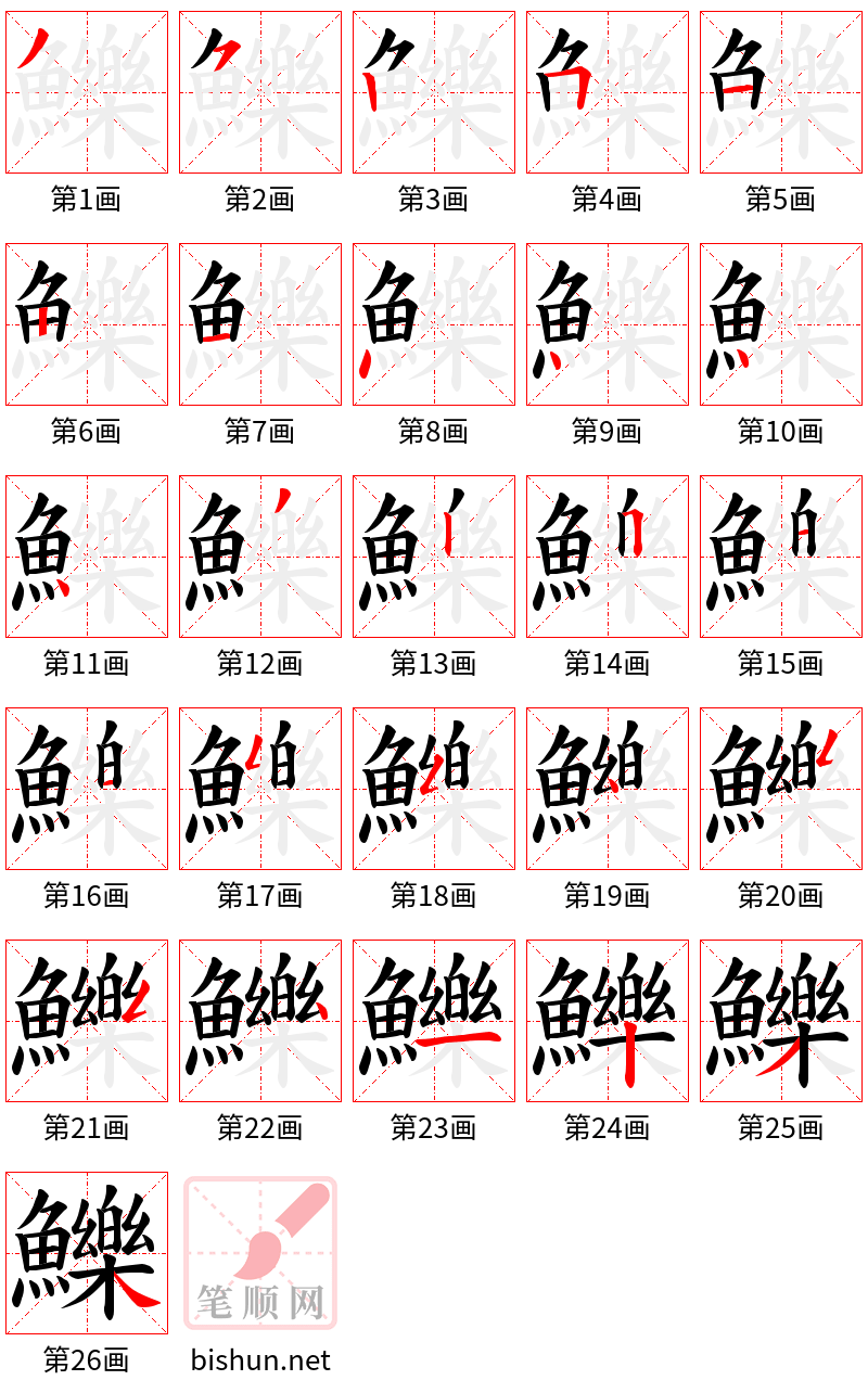 鱳 笔顺规范