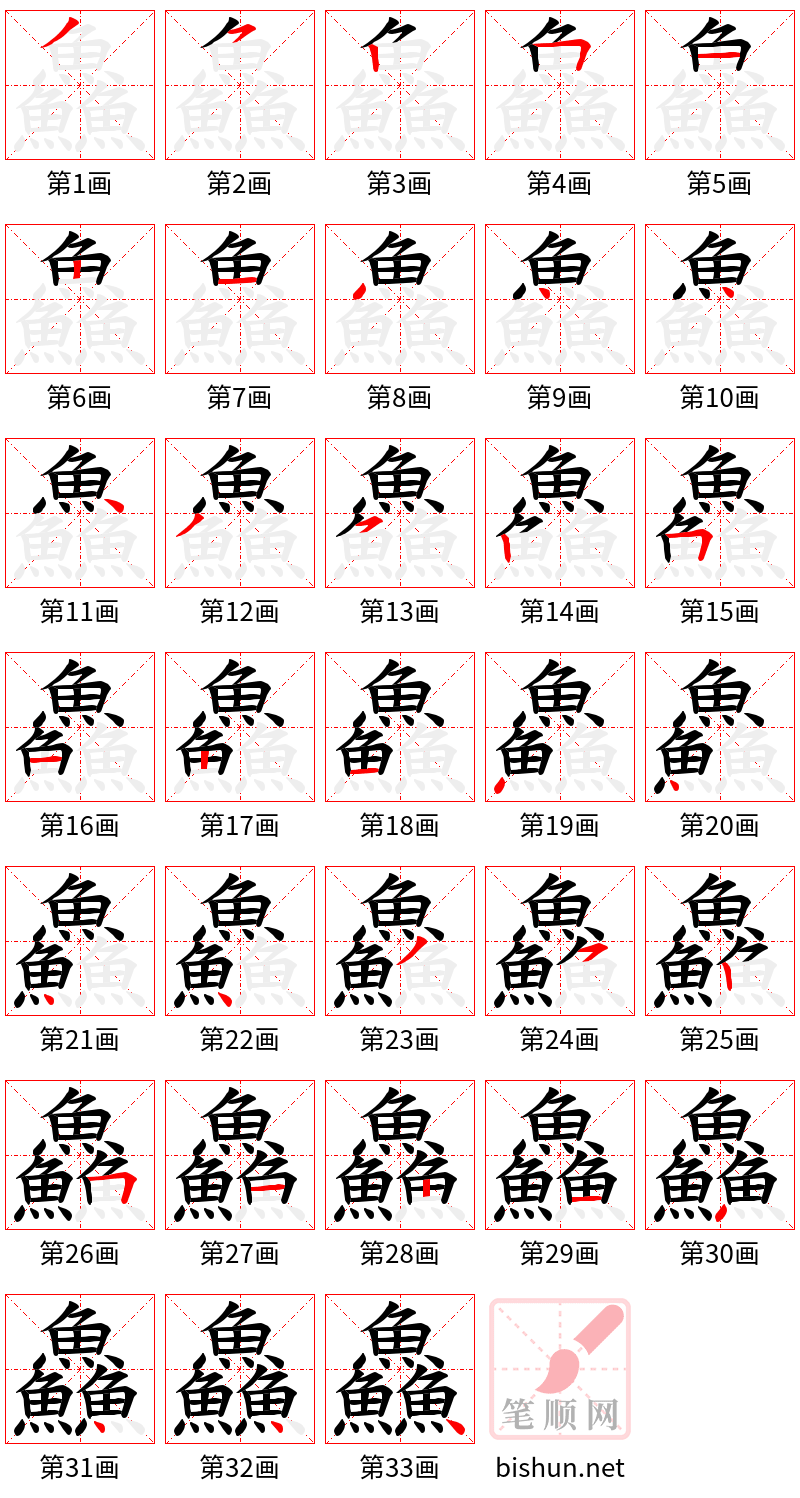 鱻 笔顺规范