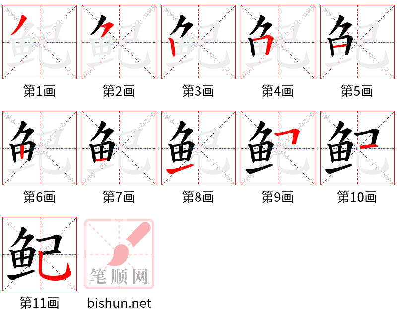 鱾 笔顺规范