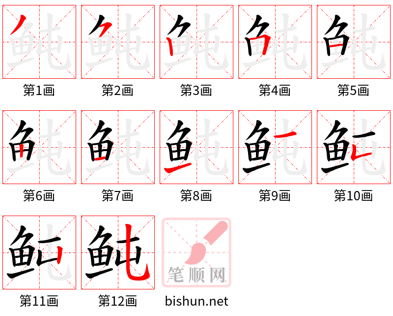 鲀 笔顺规范