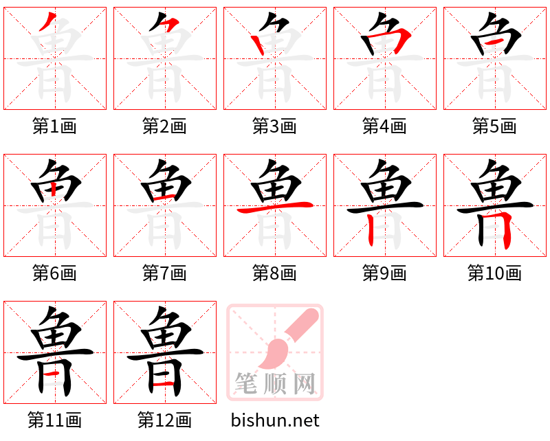 鲁 笔顺规范