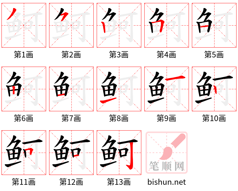 鲄 笔顺规范