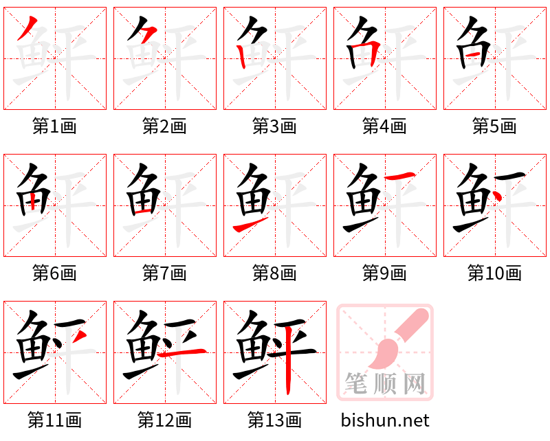 鲆 笔顺规范