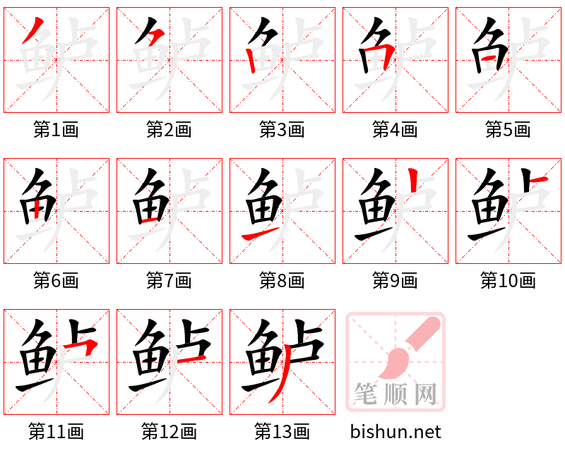 鲈 笔顺规范