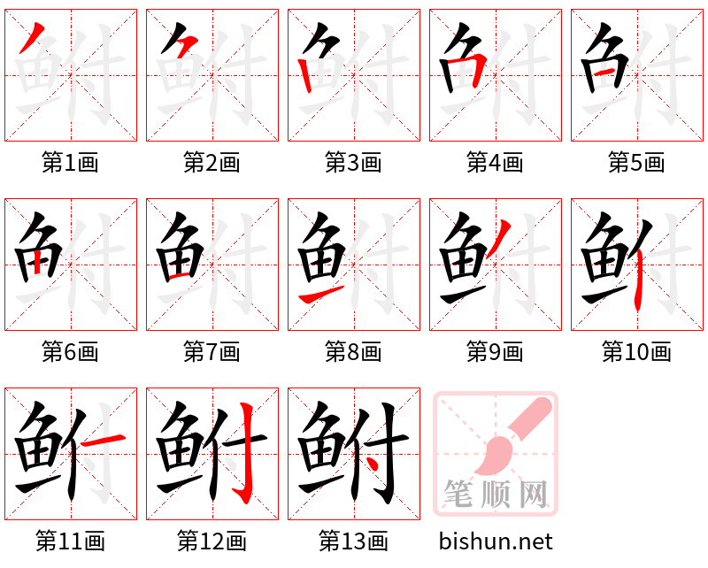 鲋 笔顺规范