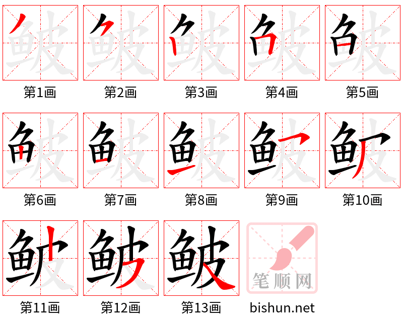 鲏 笔顺规范