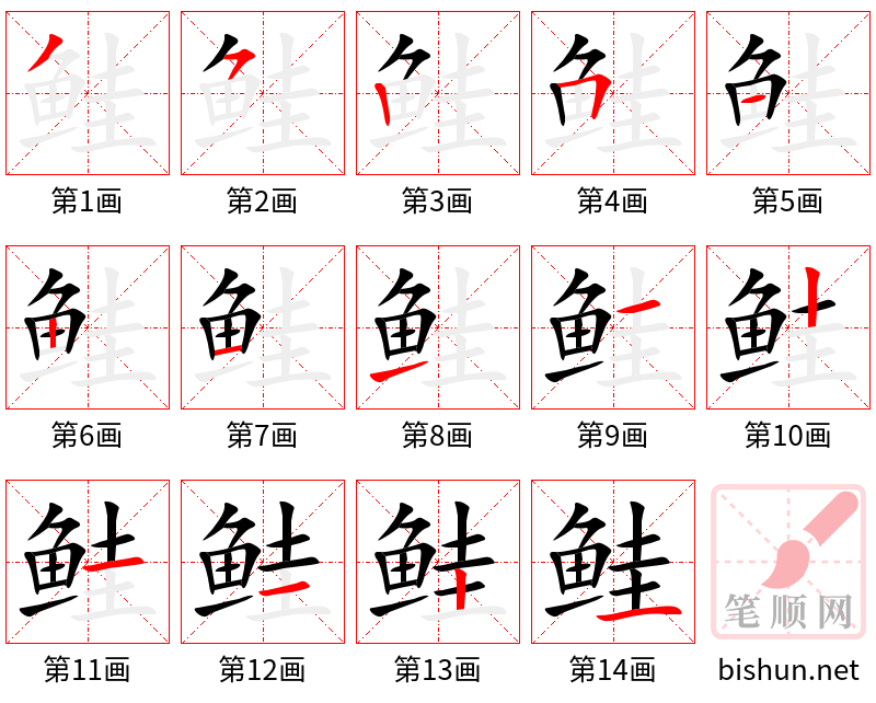 鲑 笔顺规范